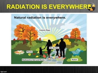 RADIATION IS EVERYWHERE
 