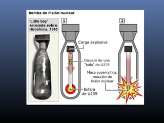Radioactividad y radiación natural