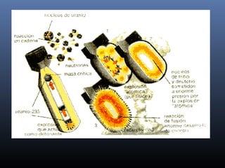 Radioactividad y radiación natural
