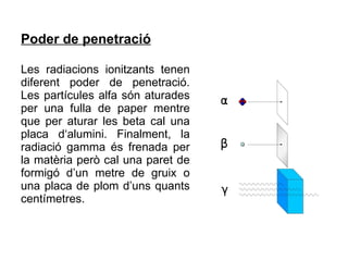 Poder de penetració Les radiacions ionitzants tenen diferent poder de penetració. Les partícules alfa són aturades per una fulla de paper mentre que per aturar les beta cal una placa d‘alumini. Finalment, la radiació gamma és frenada per la matèria però cal una paret de formigó d’un metre de gruix o una placa de plom d’uns quants centímetres.  