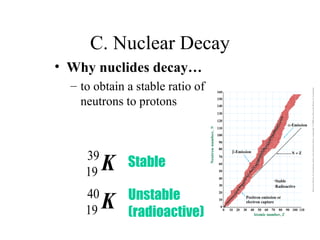 C. Nuclear Decay
• Why nuclides decay…
  – to obtain a stable ratio of
    neutrons to protons



     39
     19   K   Stable

     40       Unstable
     19   K   (radioactive)
 