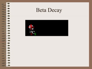 Beta Decay
 