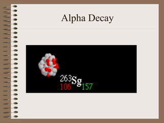 Alpha Decay
 