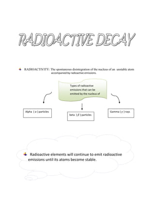 RADIOACTIVITY: The spontaneous disintegration of the nucleus of an unstable atom
                        accompanied by radioactive emissions.



                                       Types of radioactive
                                       emissions that can be
                                       emitted by the nucleus of
                                       unstable atoms



Alpha (   ) particles                                              Gamma ( ) rays
                                      beta (   ) particles




   Radioactive elements will continue to emit radioactive
  emissions until its atoms become stable.
 