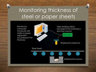 Monitoring thickness of
steel or paper sheets
Monitor by
computer-
Computer will
make a proper
adjusment
according to the
thickness
High reading will be
recorded if the thickness is
less than normal
Radioactive detector
Steel sheet
Radioactive source
 