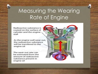 Measuring the Wearing
Rate of Engine
 