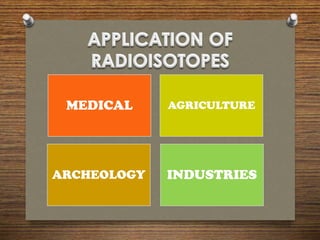MEDICAL AGRICULTURE
ARCHEOLOGY INDUSTRIES
 