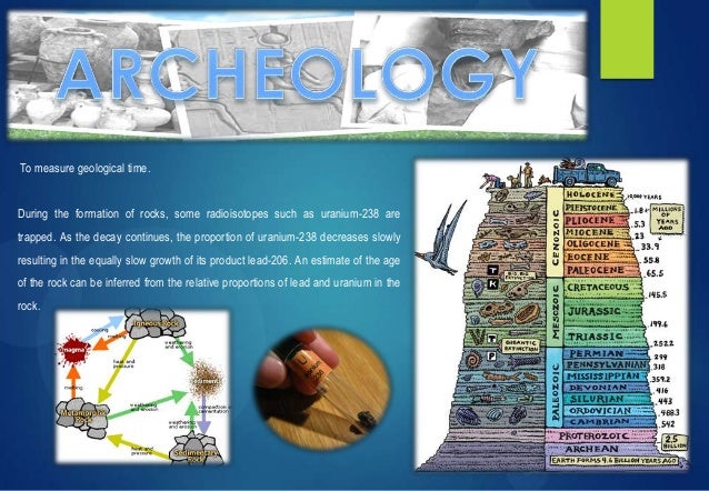 who is wonder woman dating