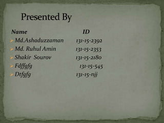 Name ID
 Md.Ashaduzzaman 131-15-2392
 Md. Ruhul Amin 131-15-2353
 Shakir Sourov 131-15-2180
 Fdffgfg 131-15-545
 Dtfgfg 131-15-njj
 