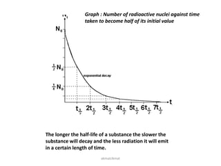 AS Level Physics' Radioactivity Presentation | PPTX