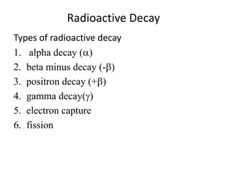 Radioactive Decay
Types of radioactive decay
1. alpha decay (a)
2. beta minus decay (-b)
3. positron decay (+b)
4. gamma decay(g)
5. electron capture
6. fission
 