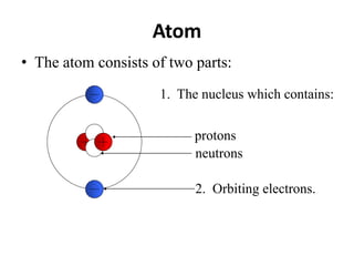 Atom
• The atom consists of two parts:
1. The nucleus which contains:
2. Orbiting electrons.
protons
neutrons
 