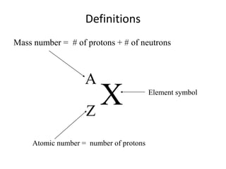 Definitions
Mass number = # of protons + # of neutrons
X
A
Z
Atomic number
Element symbol
= number of protons
 