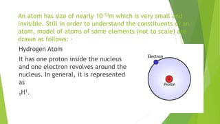 An atom has size of nearly 10-10m which is very small and
invisible. Still in order to understand the constituents of an
atom, model of atoms of some elements (not to scale) are
drawn as follows: -
Hydrogen Atom
It has one proton inside the nucleus
and one electron revolves around the
nucleus. In general, it is represented
as
1H1.
 