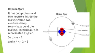 Helium Atom
It has two protons and
two neutrons inside the
nucleus while two
electrons keep
revolving around the
nucleus. In general, it is
represented as 2He4.
So p = e = 2
and n = 4 – 2 = 2
 
