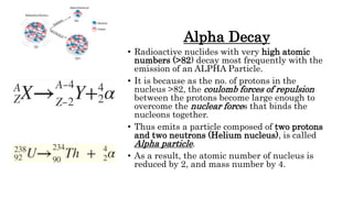 RADIOACTIVITY.pptx