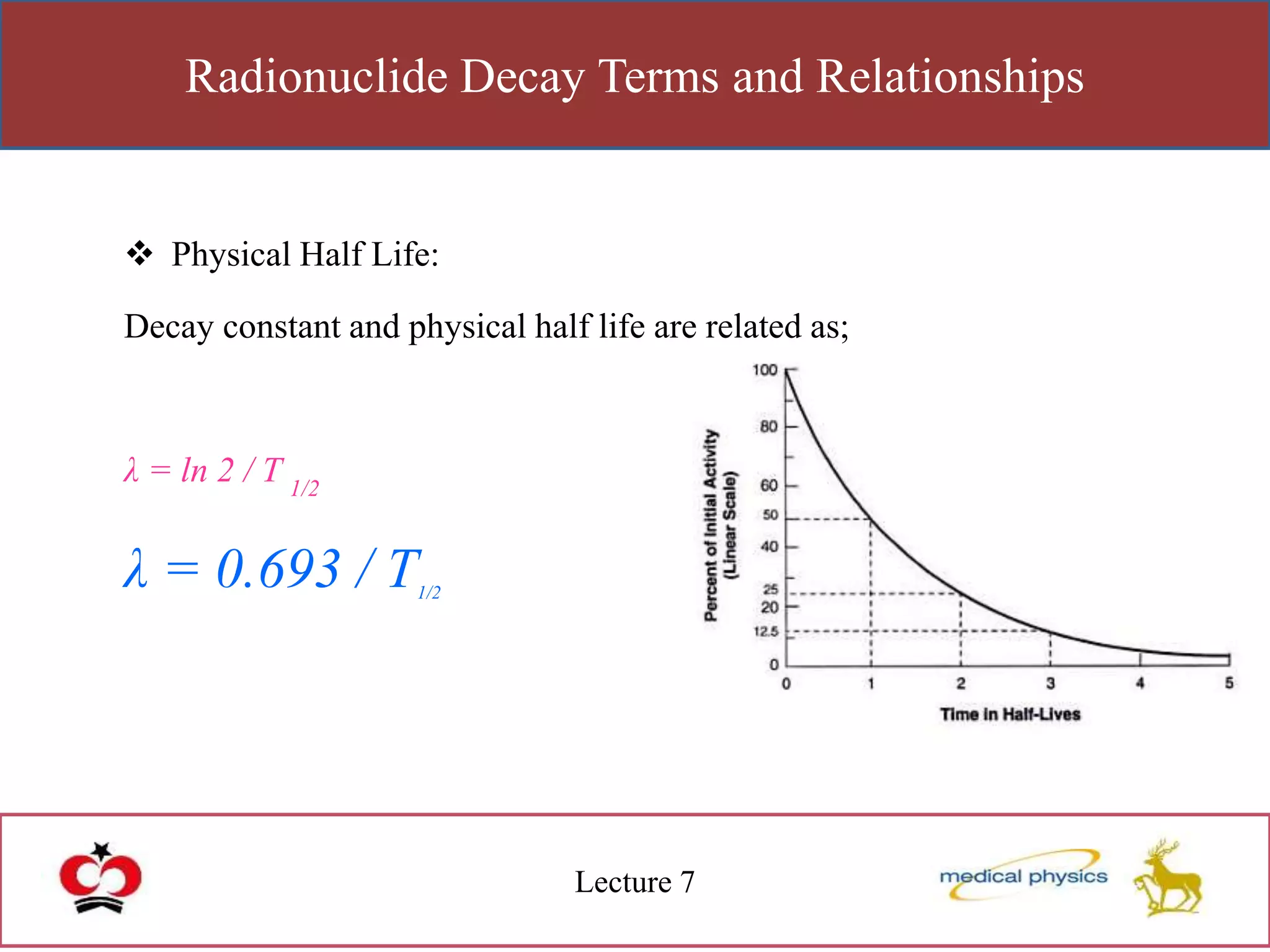 Radionuclide Decay Terms and Relationships
Lecture 7
 Physical Half Life:
Decay constant and physical half life are related as;
λ = ln 2 / T 1/2
λ = 0.693 / T1/2
 