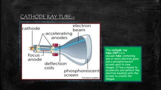 CATHODE RAY TUBE:-
The cathode ray
tube (CRT) is a
vacuum tube containing
one or more electron guns,
and a phosphorescent
screen used to view
images. It has a means to
accelerate and deflect the
electron beam(s) onto the
screen to create the
images.
 