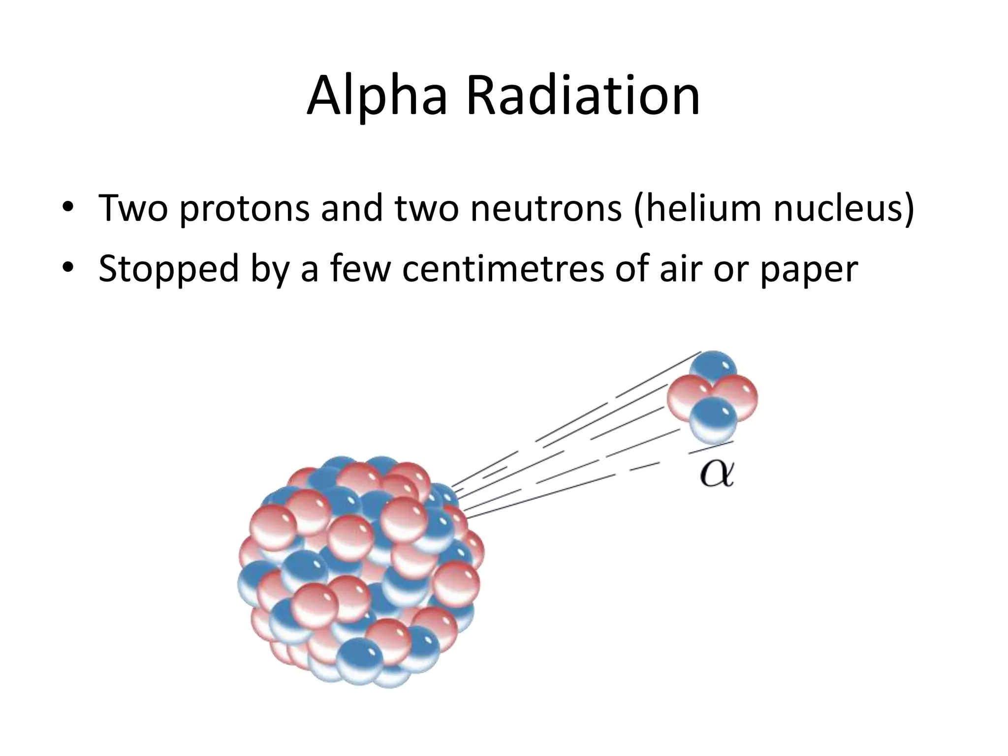 Alpha Radiation
• Two protons and two neutrons (helium nucleus)
• Stopped by a few centimetres of air or paper