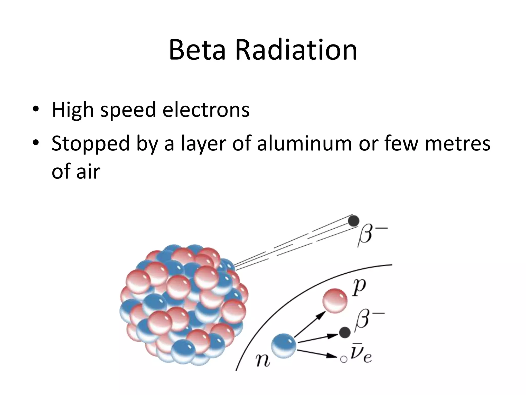 Beta Radiation
• High speed electrons
• Stopped by a layer of aluminum or few metres
of air