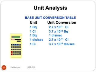RADIOACTIVITY for Nuclear Chemistry Course.ppt