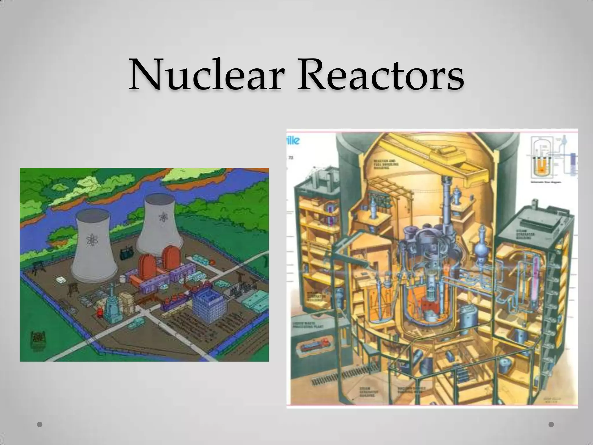 Nuclear Reactors
 