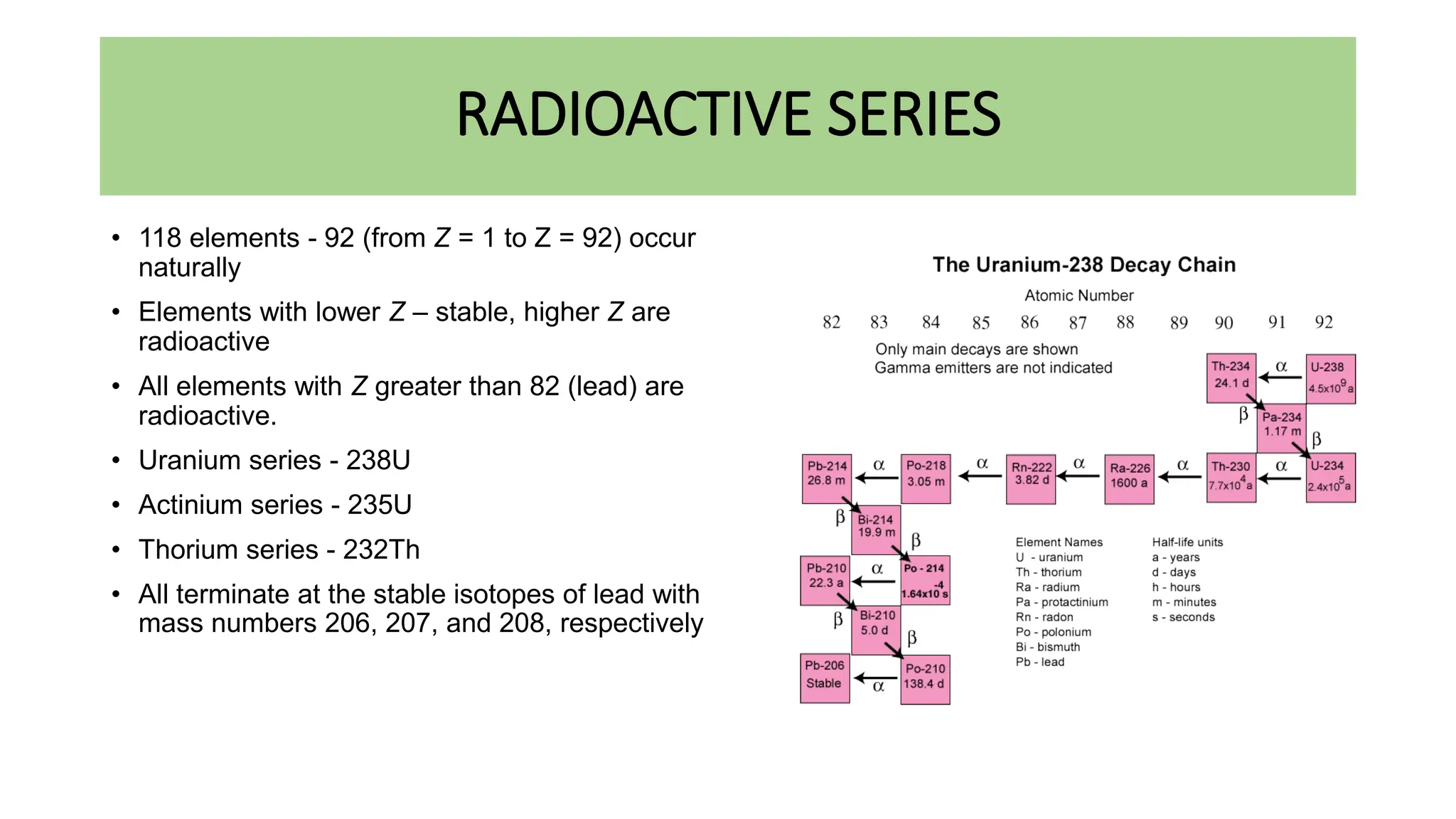 RADIOACTIVE SERIES
• 118 elements - 92 (from Z = 1 to Z = 92) occur
naturally
• Elements with lower Z – stable, higher Z are
radioactive
• All elements with Z greater than 82 (lead) are
radioactive.
• Uranium series - 238U
• Actinium series - 235U
• Thorium series - 232Th
• All terminate at the stable isotopes of lead with
mass numbers 206, 207, and 208, respectively
 