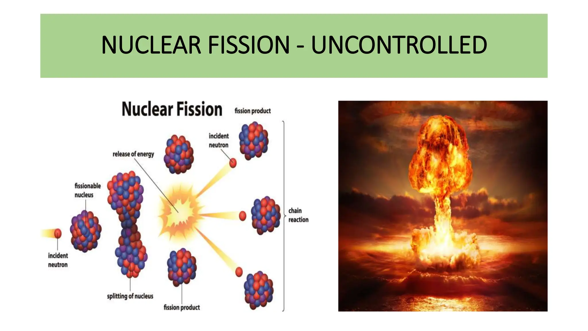 NUCLEAR FISSION - UNCONTROLLED
 