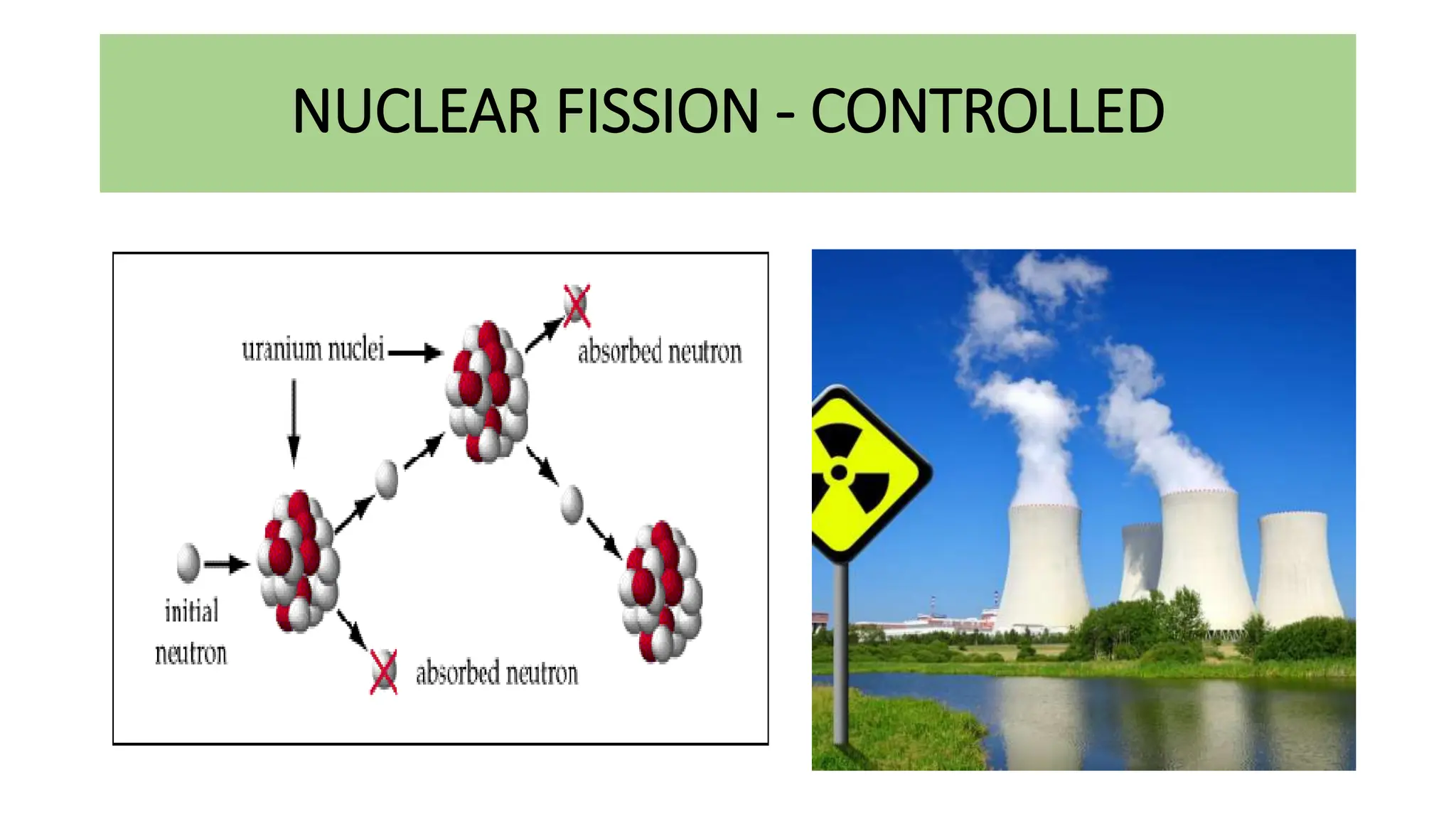NUCLEAR FISSION - CONTROLLED
 