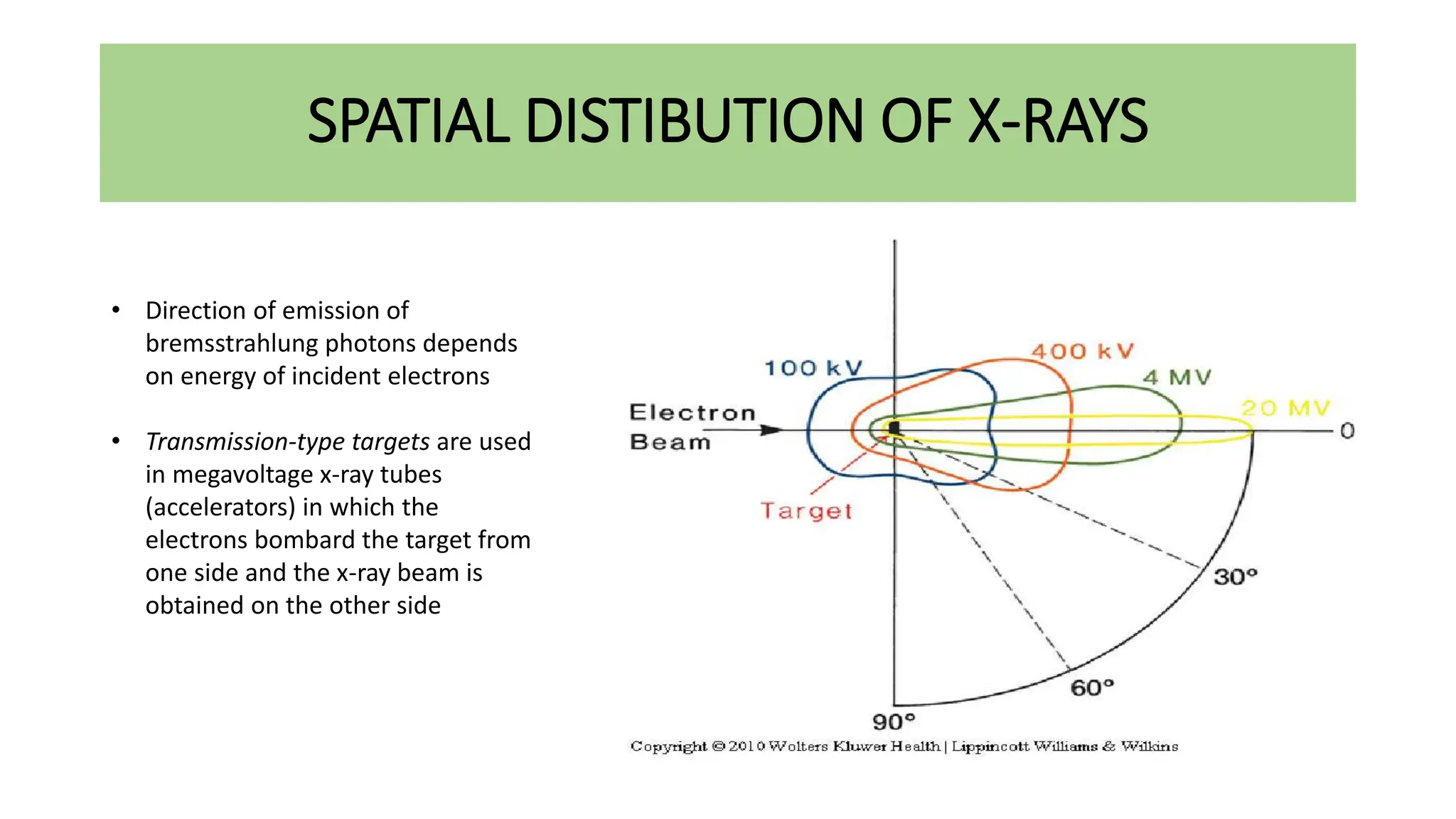 SPATIAL DISTIBUTION OF X-RAYS
• Direction of emission of
bremsstrahlung photons depends
on energy of incident electrons
• Transmission-type targets are used
in megavoltage x-ray tubes
(accelerators) in which the
electrons bombard the target from
one side and the x-ray beam is
obtained on the other side
 