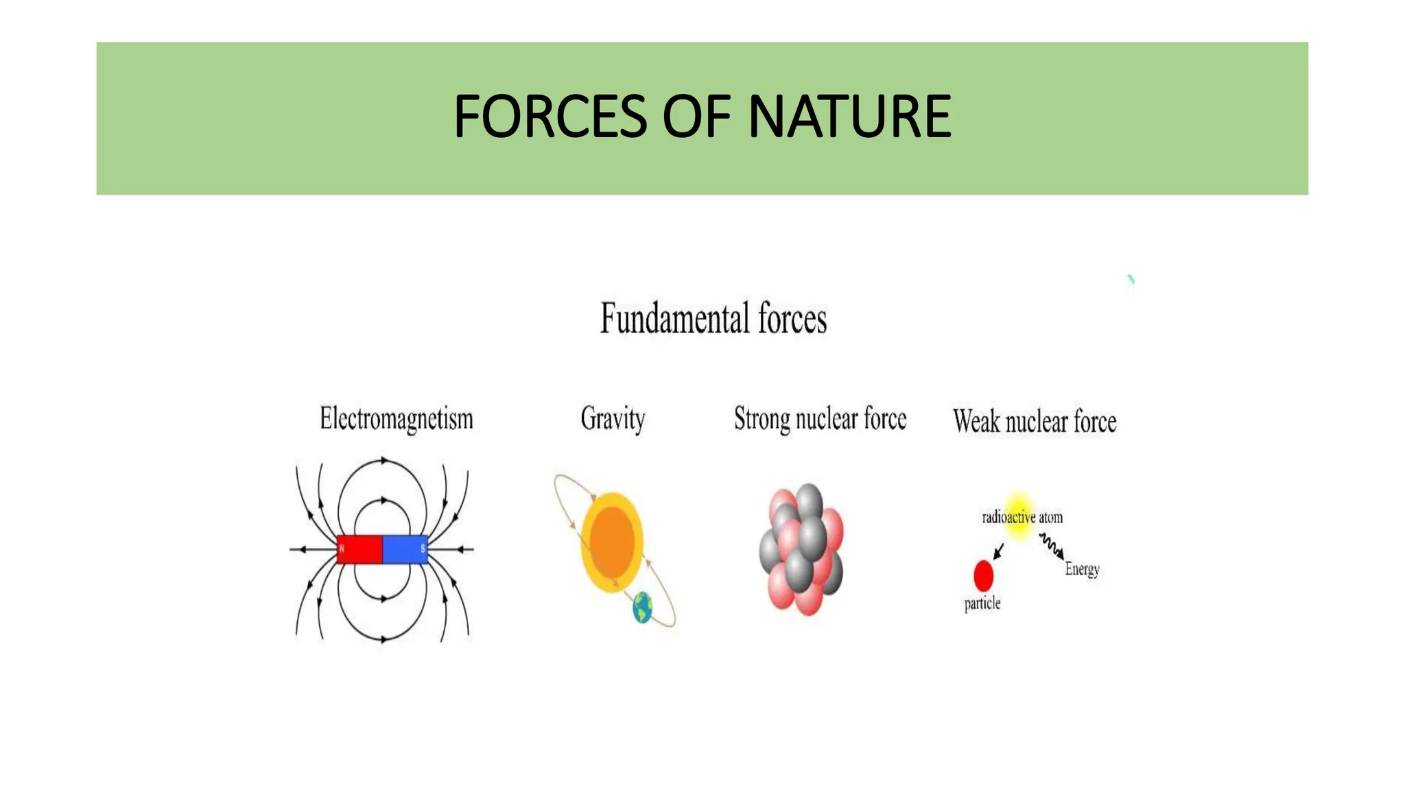 FORCES OF NATURE
 