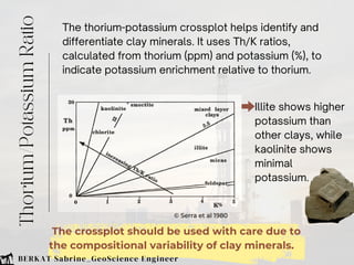 Petrophysics knowledge_Radioactivity Spectral Gamma Ray.pdf
