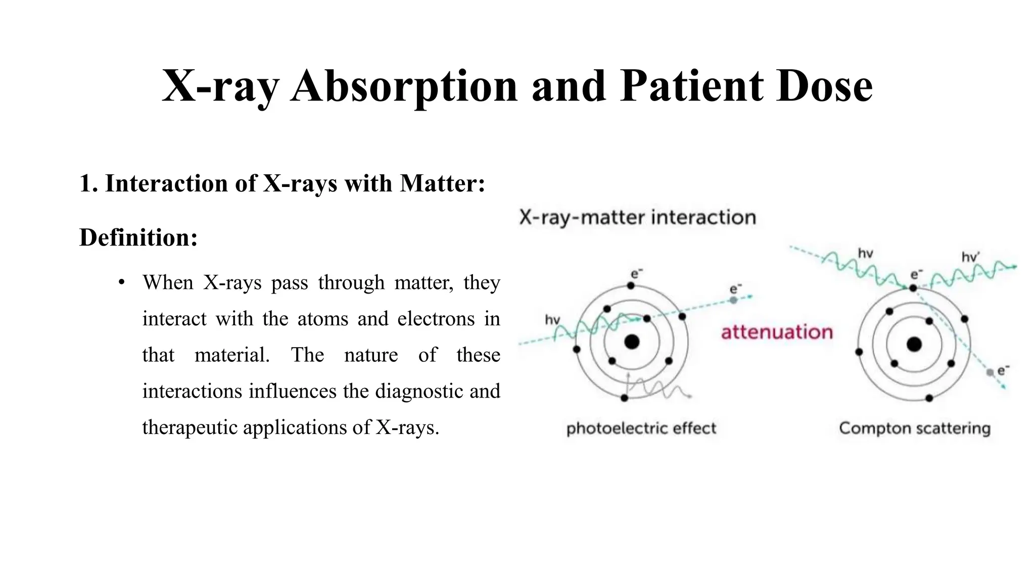 Radioactivity spectrum of diagnostic imaging and therapy X ray..pptx