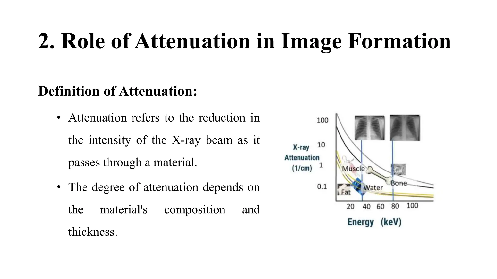 Radioactivity spectrum of diagnostic imaging and therapy X ray..pptx