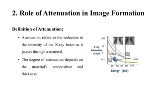 Radioactivity spectrum of diagnostic imaging and therapy X ray..pptx