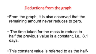 Deductions from the graph
•From the graph, it is also observed that the
remaining amount never reduces to zero.
• The time taken for the mass to reduce to
half the previous value is a constant, i.e., 8.1
days.
•This constant value is referred to as the half-
 
