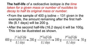 The half-life of a radioactive isotope is the time
taken for a given mass or number of nuclides to
decay to half its original mass or number.
• From the sample of 400 g iodine – 131 given in the
example, the amount remaining after the first half-
life (8.1 days) will be 200 g.
• After the second half-life (16.2 days) it will be 100g.
This can be illustrated as shown.
 