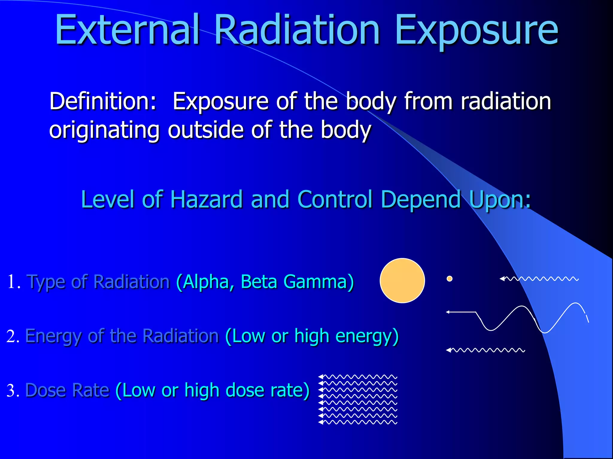 External Radiation Exposure
     Definition: Exposure of the body from radiation
     originating outside of the body

        Level of Hazard and Control Depend Upon:


1. Type of Radiation (Alpha, Beta Gamma)

2. Energy of the Radiation (Low or high energy)

3. Dose Rate (Low or high dose rate)
 