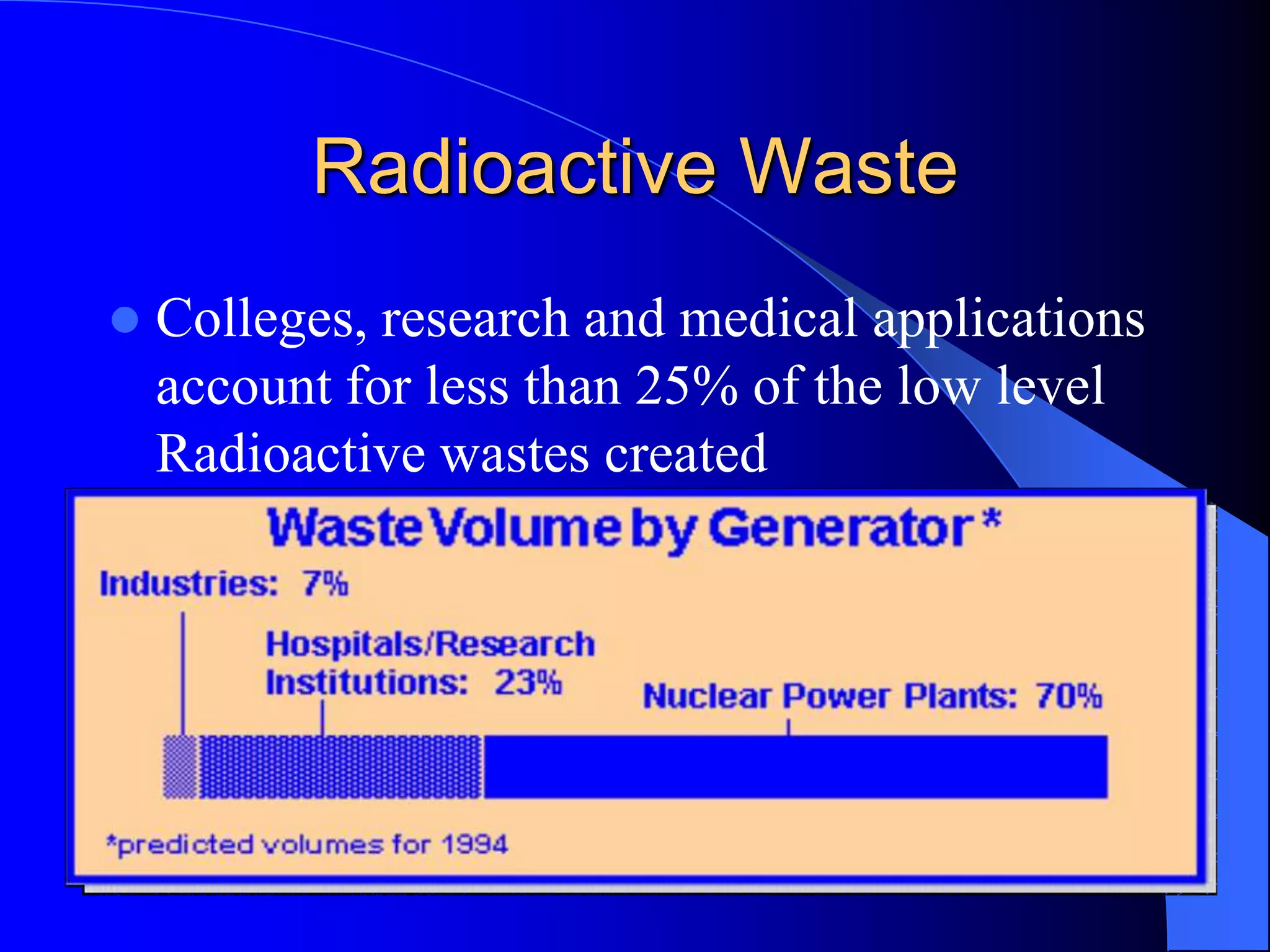 Radioactive Waste
   Colleges, research and medical applications
    account for less than 25% of the low level
    Radioactive wastes created
 