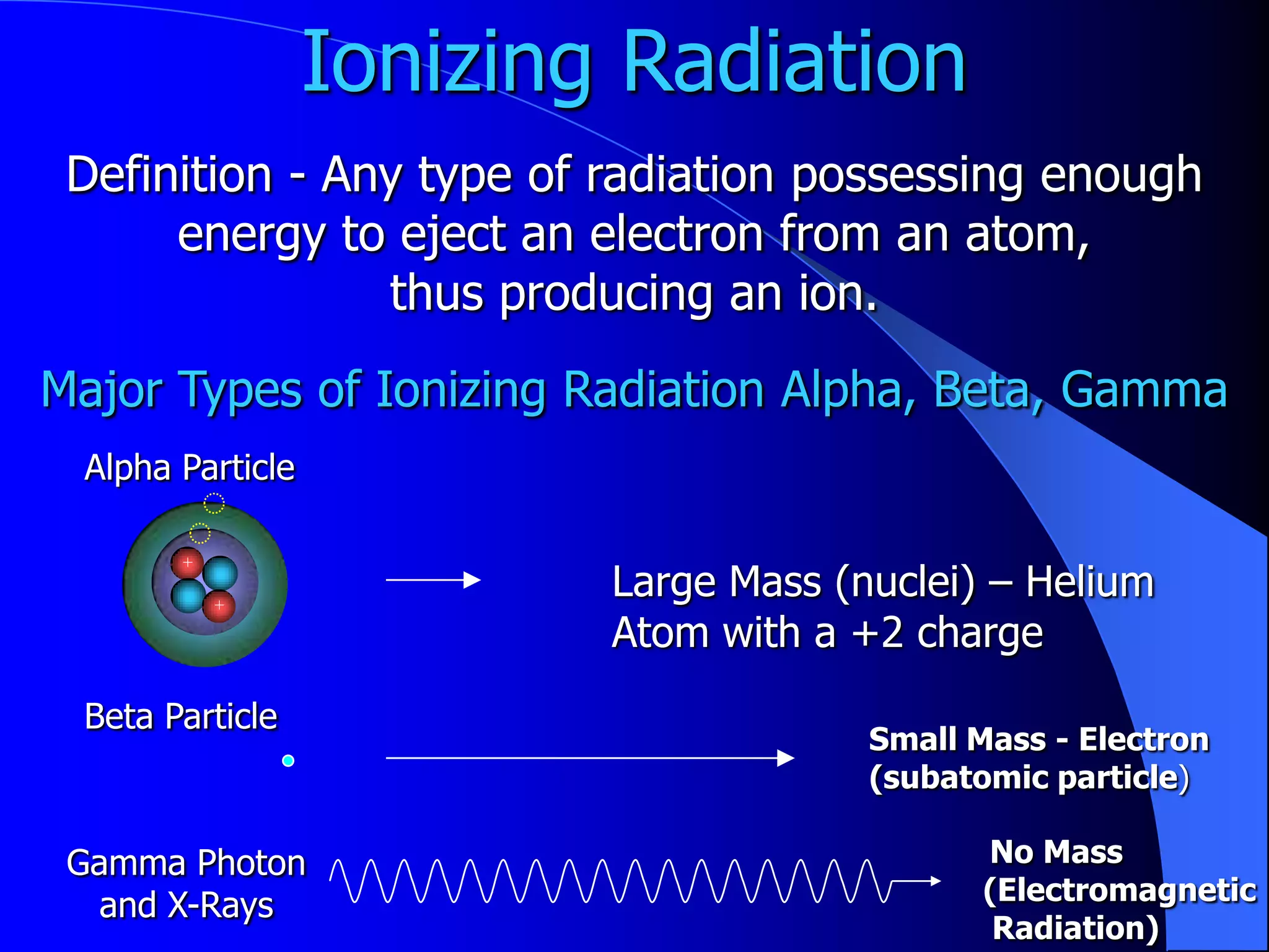 Ionizing Radiation
 Definition - Any type of radiation possessing enough
      energy to eject an electron from an atom,
                thus producing an ion.
Major Types of Ionizing Radiation Alpha, Beta, Gamma
 Alpha Particle


                          Large Mass (nuclei) – Helium
       +

           +

                          Atom with a +2 charge
 Beta Particle
                                       Small Mass - Electron
                                       (subatomic particle)

 Gamma Photon                                 No Mass
                                              (Electromagnetic
  and X-Rays
                                               Radiation)
 