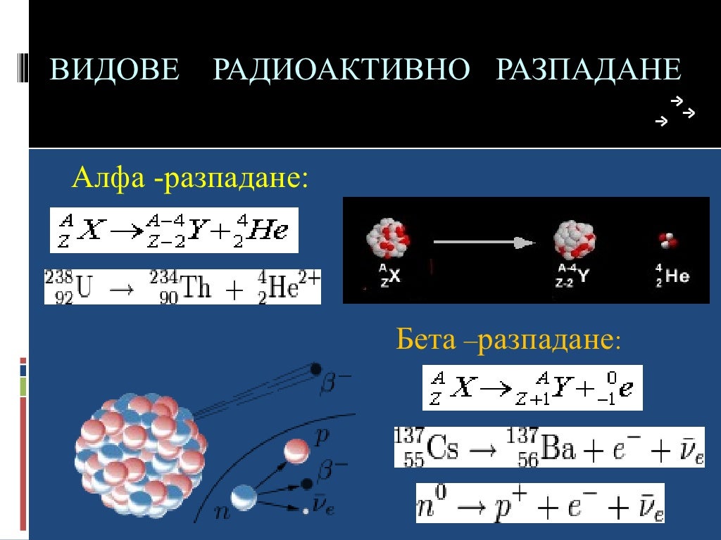 Радиоактивност