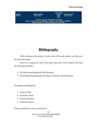 Radio Advertising


                                                      Live DJ Set
 0000-0                  Midnight Shift                  Sandy    Midnight Shift
 100 hrs                  Rate: 750/-                    Rate:     Rate: 750/-
                                                         750/-

                            *All rates are per 10 seconds of airtime
               Super Prime Time Band (0800hrs-1000hrs) and (1800hrs-2000hrs)
                        *SPTB will attract a 50% premium on card rates.




                                 Bibliography
       While working on this project I visited some of the radio stations and they gave
me some information
       However to support the same I have done some most of the research work from
the following text books:


      The advertising handbook by Dell Dennison
      Direct Marketing Management by Mary Lou Robert and Paul Berger.




Newspapers and Magazines


      Times of India
      Economics Times
      Business Standard
      Financial Express


Various websites were also visited such as,
                                       81
                        R.A.D.A.V COLLEGE BHANDUP
                               AVANTIKA SENGAR
 