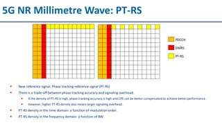 ▪ New reference signal: Phase tracking reference signal (PT-RS)
▪ There is a trade-off between phase tracking accuracy and signaling overhead.
▪ If the density of PT-RS is high, phase tracking accuracy is high and CPE can be better compensated to achieve better performance.
▪ However, higher PT-RS density also means larger signaling overhead.
▪ PT-RS density in the time domain: a function of modulation order.
▪ PT-RS density in the frequency domain: a function of BW.
5G NR Millimetre Wave: PT-RS
 