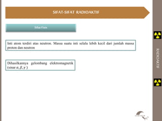 Sifat Fisis 
RADIOAKTIF 
SIFAT-SIFAT RADIOAKTIF 
Inti atom terdiri atas neutron. Massa suatu inti selalu lebih kecil dari jumlah massa 
proton dan neutron 
Dihasilkannya gelombang elektromagnetik 
(sinar 훼, 훽, 훾 ) 
 