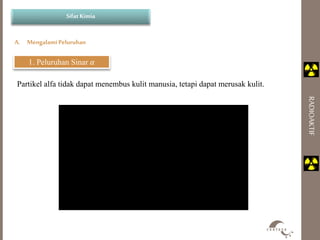 Sifat Kimia 
RADIOAKTIF 
A. Mengalami Peluruhan 
1. Peluruhan Sinar 훼 
Partikel alfa tidak dapat menembus kulit manusia, tetapi dapat merusak kulit. 
 