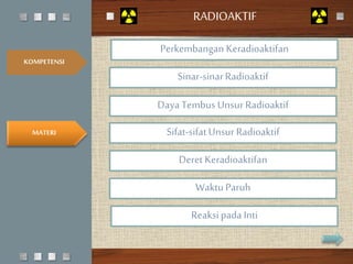 RADIOAKTIF 
KOMPETENSI 
MATERI 
TEST 
KOMPETENSI 
MATERI 
RADIOAKTIF 
Perkembangan Keradioaktifan 
Sinar-sinar Radioaktif 
Daya Tembus Unsur Radioaktif 
Sifat-sifat Unsur Radioaktif 
Deret Keradioaktifan 
Waktu Paruh 
Reaksi pada Inti 
 