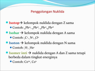 Penggolongan Nuklida
Isotop kelompok nuklida dengan Z sama
Contoh: 82Pb204
, 82Pb206
, 82Pb207
,82Pb208
Isobar  kelompok nuklida dengan A sama
Contoh: 6C14
, 7N14
, 8O14
Isoton  kelompok nuklida dengan N sama
Contoh: 1H3
, 2He4
Isomer inti  nuklida dengan A dan Z sama tetapi
berbeda dalam tingkat energinya
Contoh: Co60m
, Co60
 