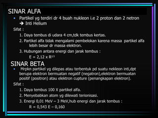 SINAR ALFA Partikel yg terdiri dr 4 buah nukleon i.e 2 proton dan 2 netron    Inti Helium Sifat : 1. Daya tembus di udara 4 cm,tdk tembus kertas. 2. Partikel alfa tidak mengalami pembelokan karena massa  partikel alfa  lebih besar dr massa elektron. 3. Hubungan antara energi dan jarak tembus : E = 2,12 x R 2/3 SINAR BETA Mrpkn partikel yg dilepas atau terbentuk pd suatu nekleon inti,dpt berupa elektron bermuatan negatif (negatron),elektron bermuatan positif (positron) atau elektron cupture (penangkapan elektron). Sifat : 1. Daya tembus 100 X partikel alfa. 2. Menyebabkan atom yg dilewati terionisasi. 3. Energi 0,01 MeV – 3 MeV,hub energi dan jarak tembus : R = 0,543 E – 0,160 