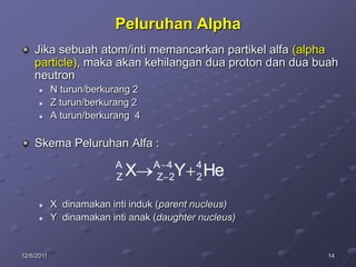 Peluruhan Alpha
    Jika sebuah atom/inti memancarkan partikel alfa (alpha
    particle), maka akan kehilangan dua proton dan dua buah
    neutron
           N turun/berkurang 2
           Z turun/berkurang 2
           A turun/berkurang 4

    Skema Peluruhan Alfa :
                          A       A 4      4
                          Z   X   Z 2 Y    2   He
           X dinamakan inti induk (parent nucleus)
           Y dinamakan inti anak (daughter nucleus)


12/6/2011                                                14
 