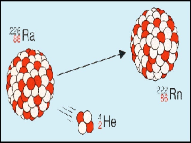Béta-sugárzás a szén-dioxidban